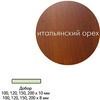 Фото Добор ПВХ (ит.орех) 150 *10*2070 мм. Интернет-магазин Vseinet.ru Пенза