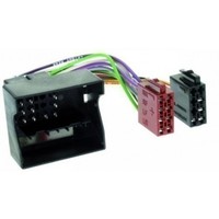 ISO FO-05 Ford Focus2,Fusion,Fiesta,Transit,Mondeo 03+. Интернет-магазин Vseinet.ru Пенза