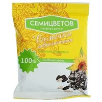 Превью категории Продукты питания
