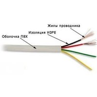 LANMASTER Кабель TWT (TWT-TEL4/100-GY) телефонный плоский. 4 жилы. 28 AWG. бухта 100 метров. серый. Интернет-магазин Vseinet.ru Пенза