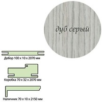 Добор ТЕЛЕСКОП Эк шпон 100*10*2017 дуб серый Леском. Интернет-магазин Vseinet.ru Пенза
