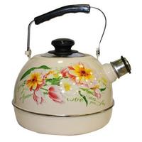 Фото из категории Чайники