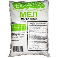 Превью категории Для собак