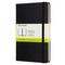 Фото № 0 Блокнот Moleskine CLASSIC Medium 115x180мм 240стр. нелинованный твердая обложка черный [qp052]