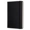 Фото № 1 Блокнот Moleskine CLASSIC Medium 115x180мм 240стр. нелинованный твердая обложка черный [qp052]