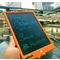 Фото № 16 Графический планшет Xiaomi Wicue 10 оранжевый