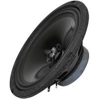 Фото Колонки автомобильные Ural Молот АС-М200 (без решетки) 202Вт 95дБ 4Ом 20см (8дюйм) (ком.:2кол.) широкополосные однополосные. Интернет-магазин Vseinet.ru Пенза