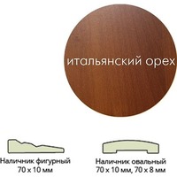 Наличник ламинир. (70*10*2150) ит.орех фигурный г.Пенза. Интернет-магазин Vseinet.ru Пенза