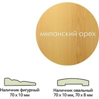 Наличник ламинир. (70*10*2150) мил.орех фигурный г.Пенза. Интернет-магазин Vseinet.ru Пенза