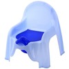 Фото Горшок-стульчик, цвет голубой М1326   230091. Интернет-магазин Vseinet.ru Пенза